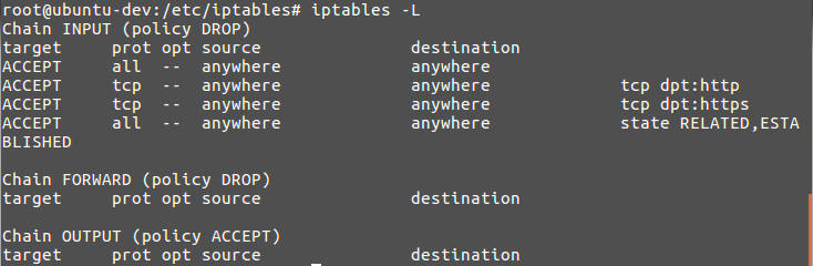 Ubuntu где находится iptables